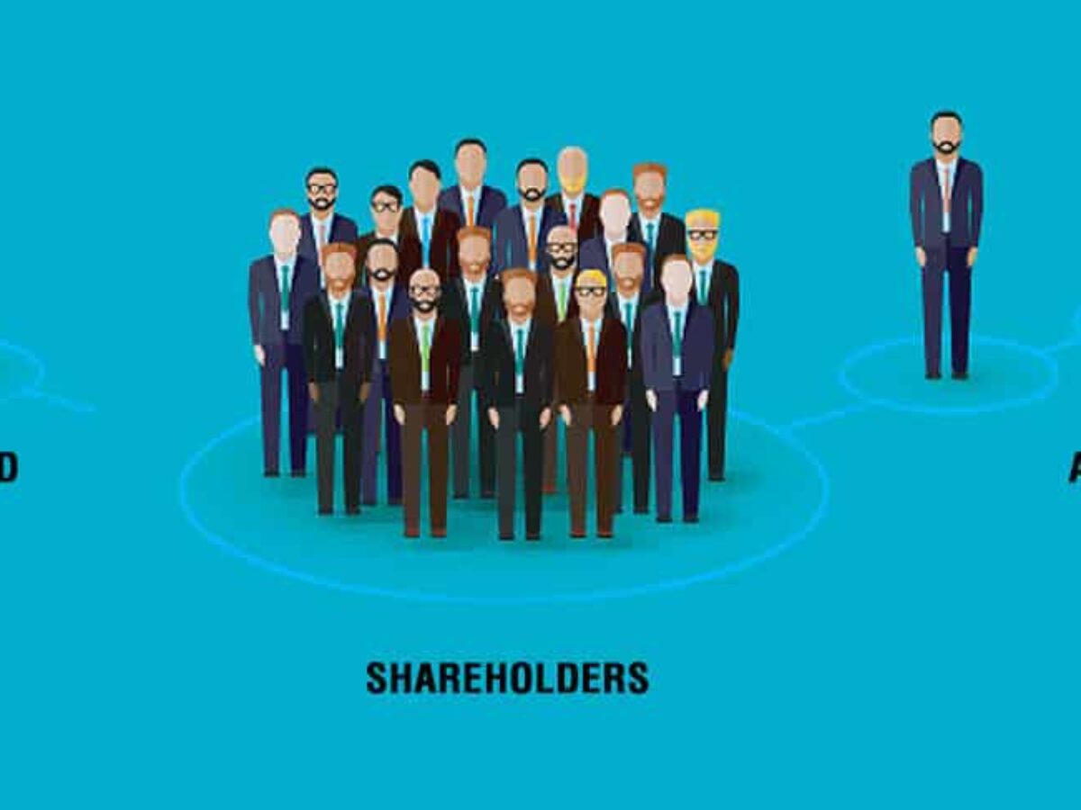 Shareholder company. Shareholders.