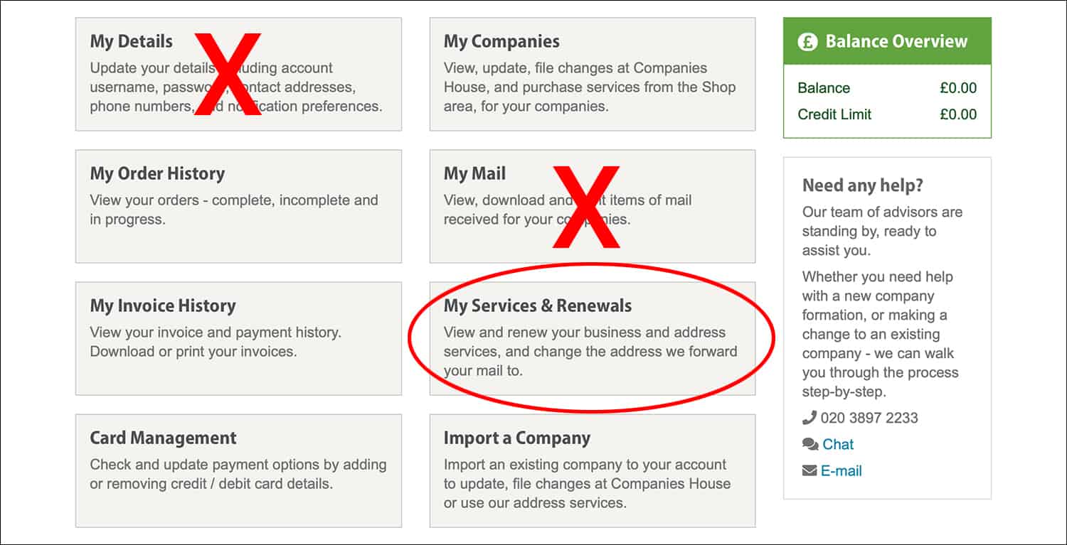 1st Formations' Online Company Manager Dashboard page, highlighting 'My Services & Renewals' section with a red circle.