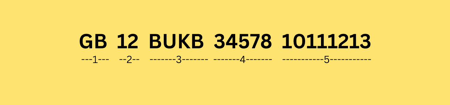 GB 12 BUKB 345678 10111213