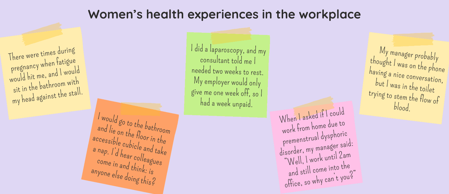 A collage of sticky notes sharing women's health experiences in the workplace.